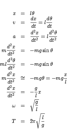 \begin{eqnarray*}
x &=& l\theta \\
v &=& \frac{{dx}}{{dt}} = l\frac{{d\theta ...
...ga &=& \sqrt {\frac{g}{l}} \\
T &=& 2\pi \sqrt {\frac{l}{g}}
\end{eqnarray*}