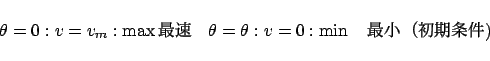 \begin{displaymath}
\theta = 0:v = v_m :\max $B:GB.!!(B \theta = \theta :v = 0:\min $B!!:G>.(B $B!J=i4|>r7o(B)
\end{displaymath}