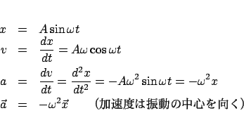 \begin{eqnarray*}
x &=& A\sin \omega t \\
v &=& \frac{{dx}}{{dt}} = A\omega \...
...vec a &=& - \omega ^2 \vec x \qquad $B!J2CB.EY$O?6F0$NCf?4$r8~$/!K(B
\end{eqnarray*}